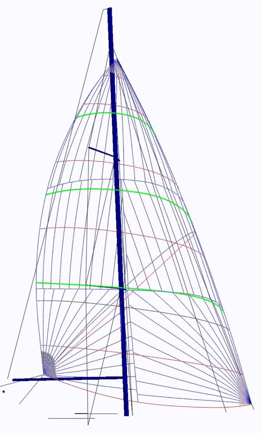 Code O ORC Code O ORC